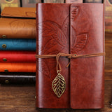 Travelers Notebook Diary Notepad